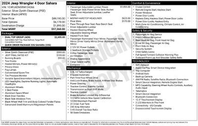 2024 Jeep Wrangler Sahara