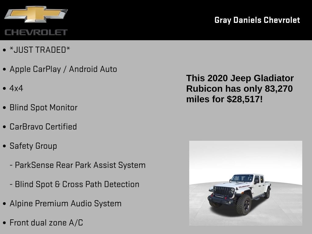 2020 Jeep Gladiator Rubicon