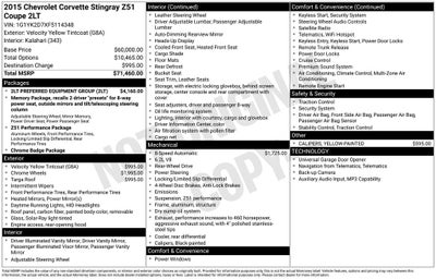 2015 Chevrolet Corvette Stingray Z51 2LT