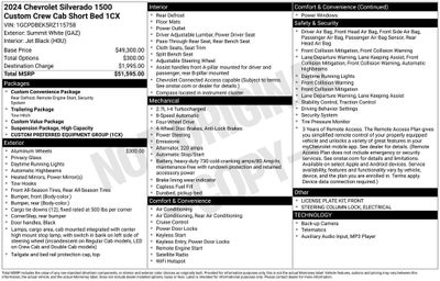 2024 Chevrolet Silverado 1500 Custom