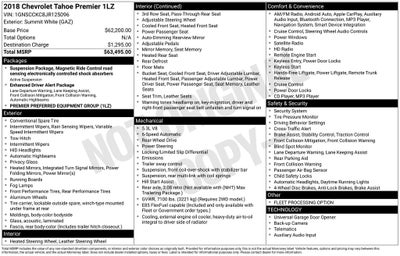 2018 Chevrolet Tahoe Premier