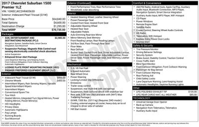 2017 Chevrolet Suburban Premier