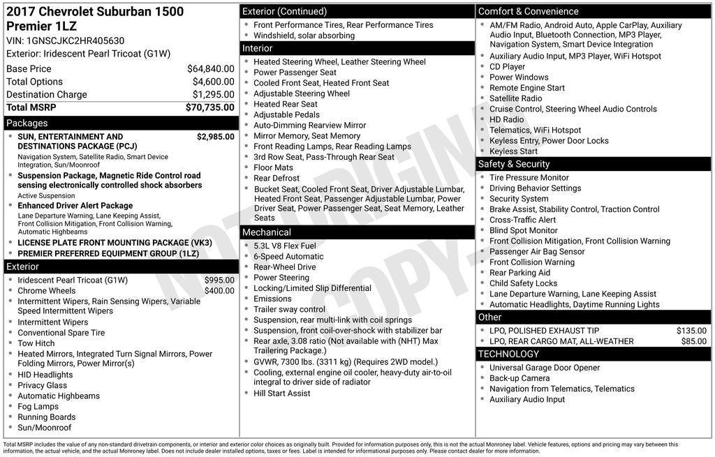 2017 Chevrolet Suburban Premier