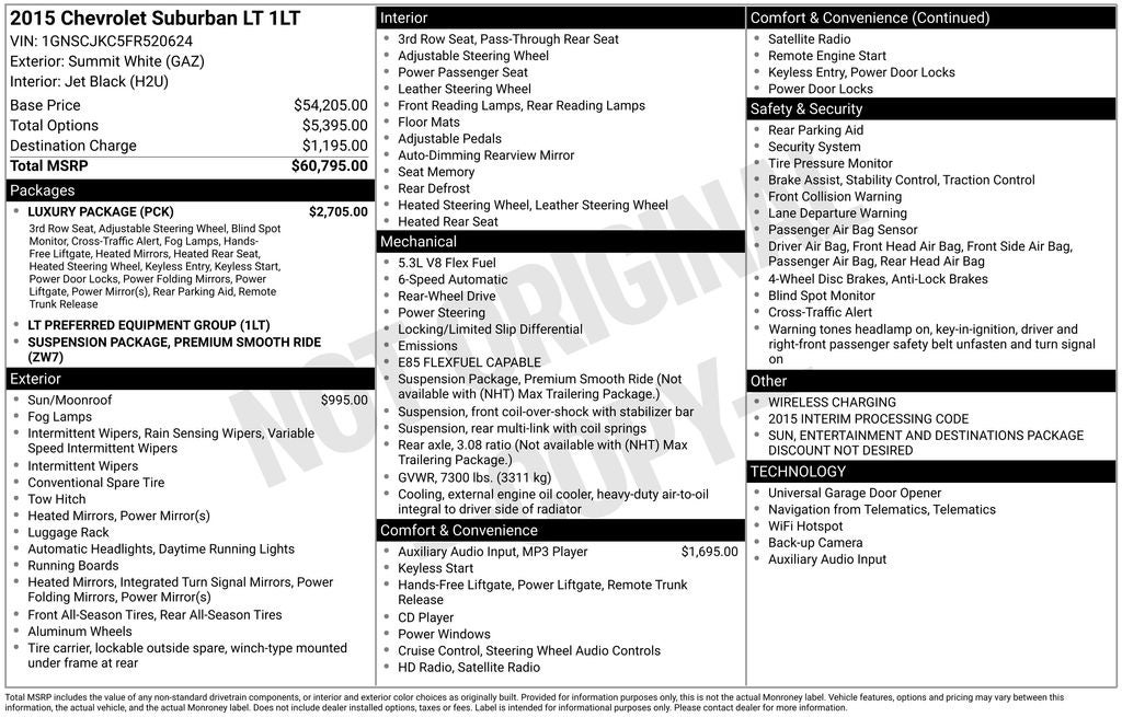 2015 Chevrolet Suburban LT