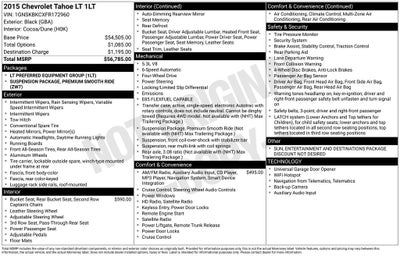 2015 Chevrolet Tahoe LT