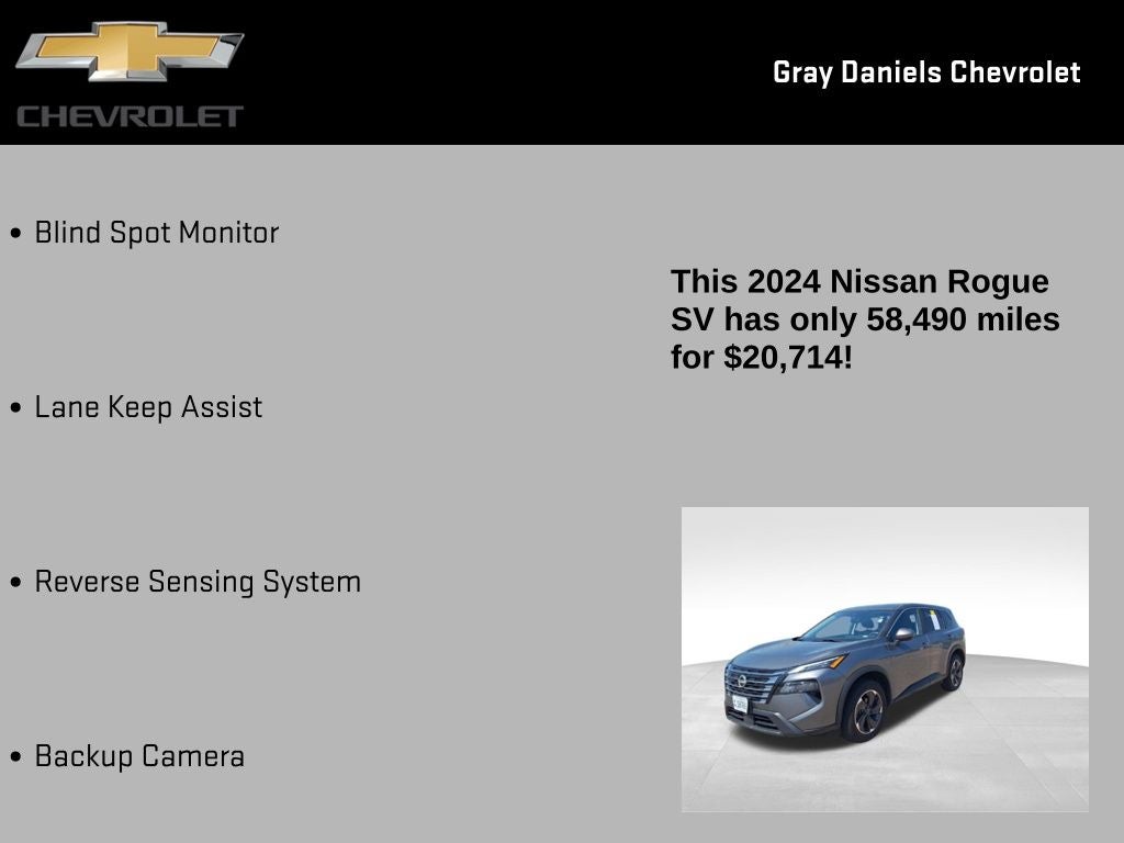 2024 Nissan Rogue SV