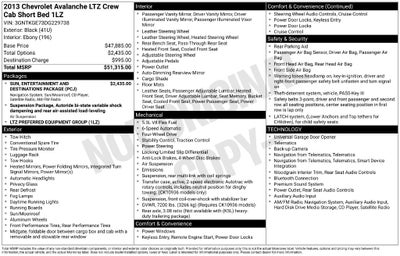 2013 Chevrolet Avalanche 1500 LTZ