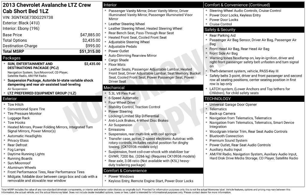 2013 Chevrolet Avalanche 1500 LTZ