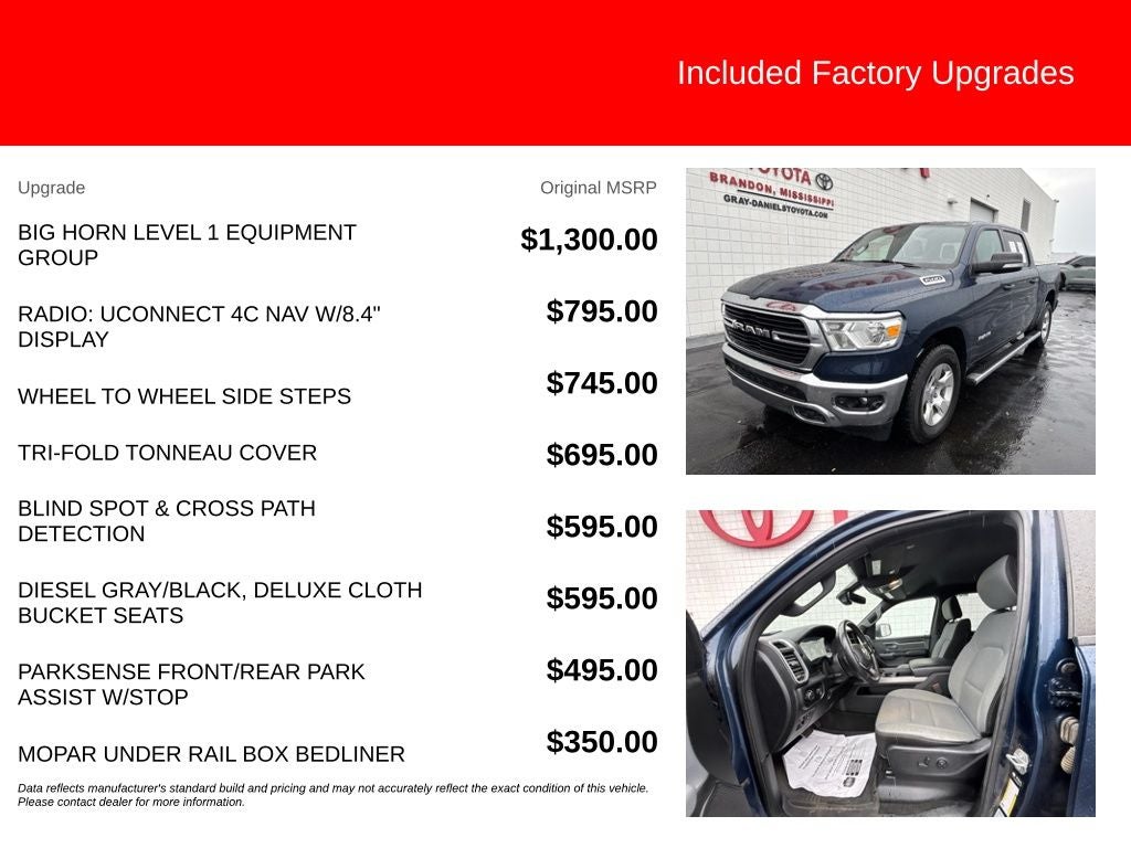 2021 RAM 1500 Big Horn/Lone Star
