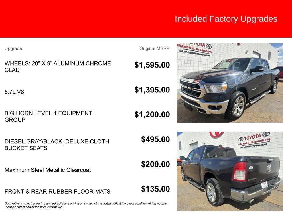 2019 RAM 1500 Big Horn/Lone Star