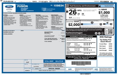 2015 Ford Fusion SE