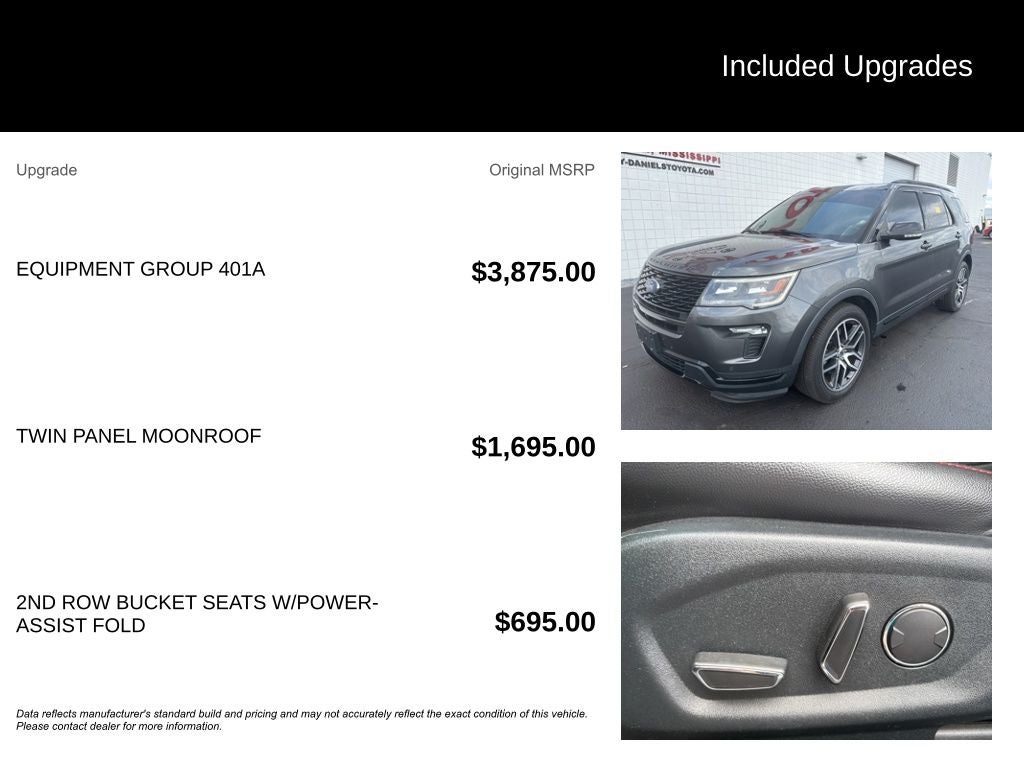 2018 Ford Explorer Sport