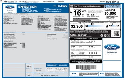 2014 Ford Expedition XLT