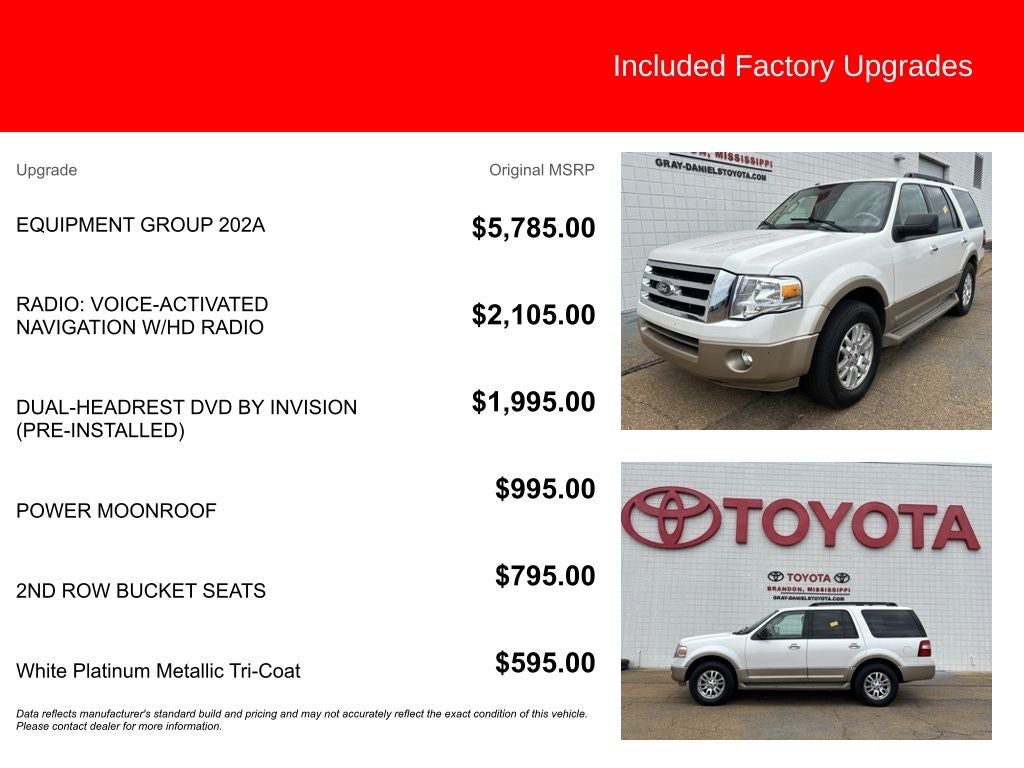 2014 Ford Expedition XLT