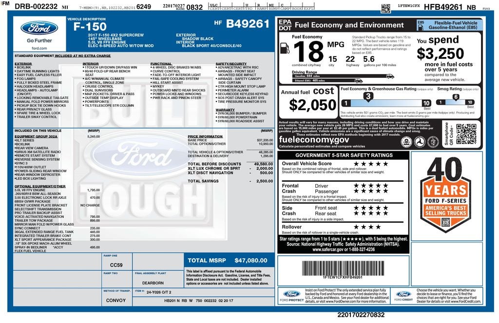 2017 Ford F-150 XLT