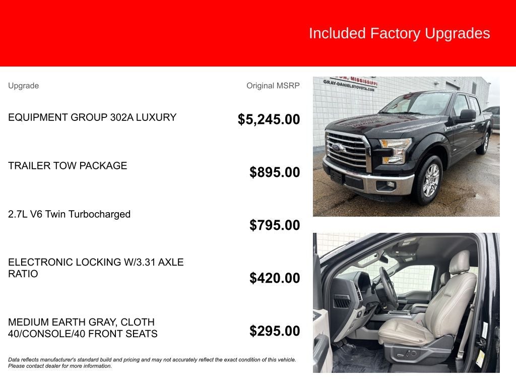 2016 Ford F-150 XLT