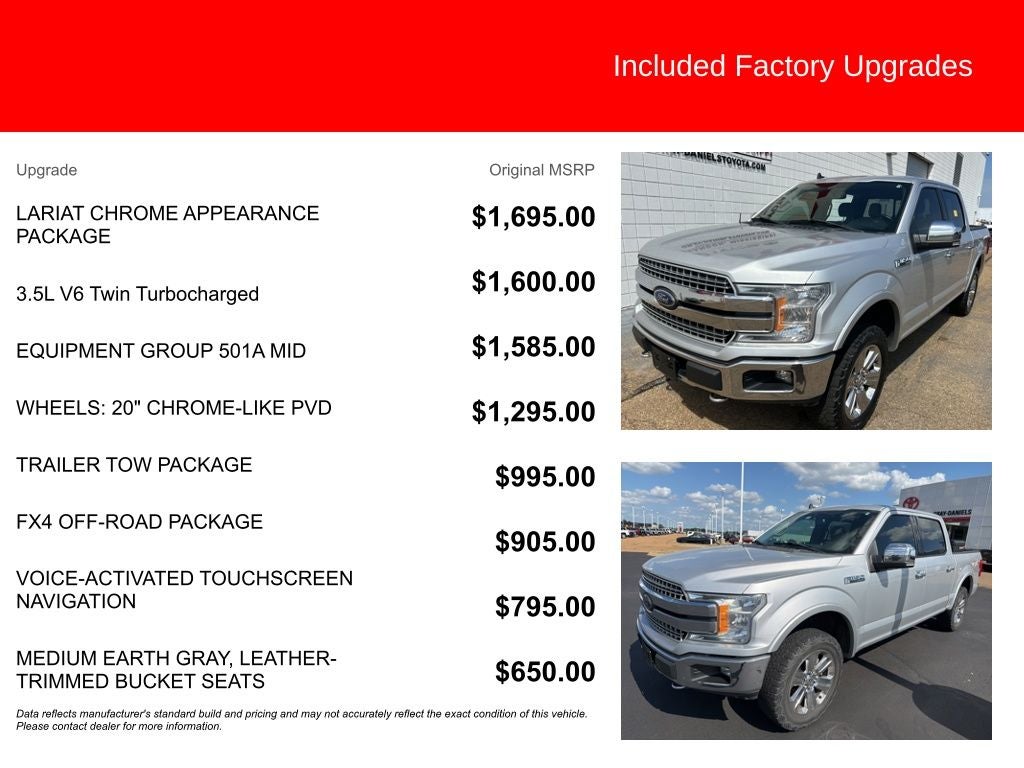 2019 Ford F-150 Lariat