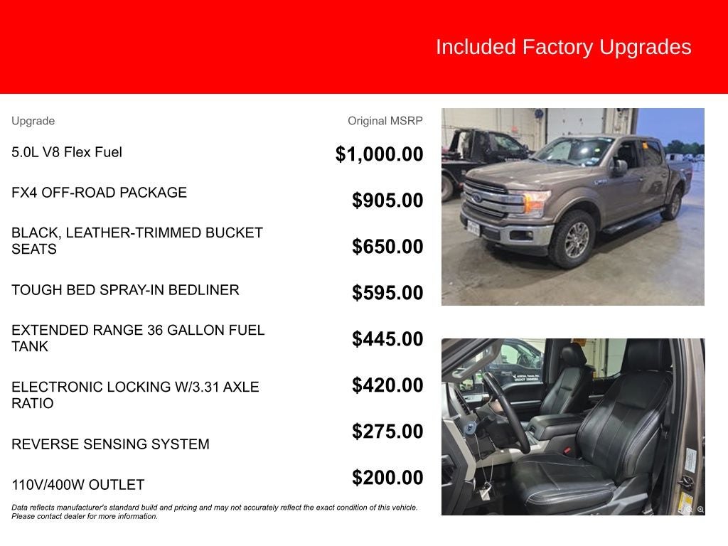 2019 Ford F-150 Lariat