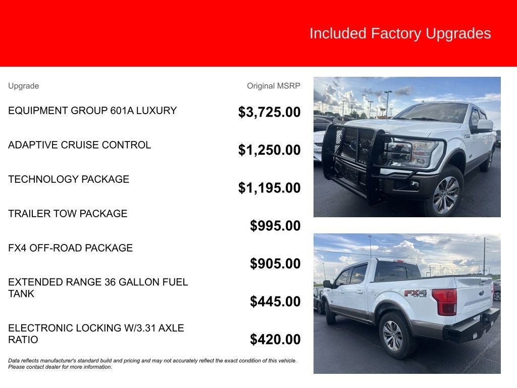 2020 Ford F-150 King Ranch