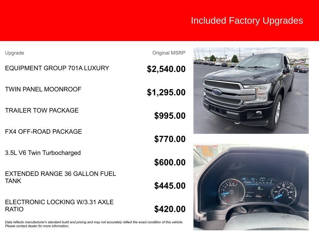 2018 Ford F-150 Platinum