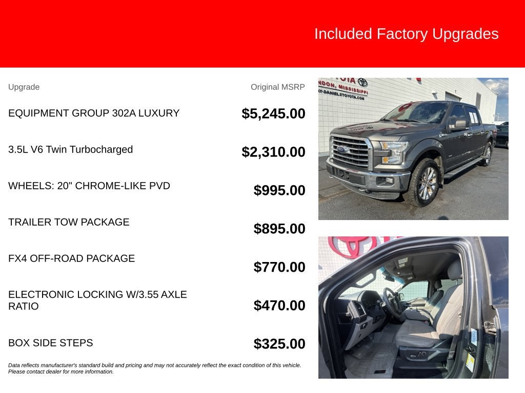 2016 Ford F-150 XLT