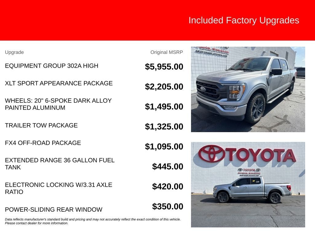 2023 Ford F-150 XLT