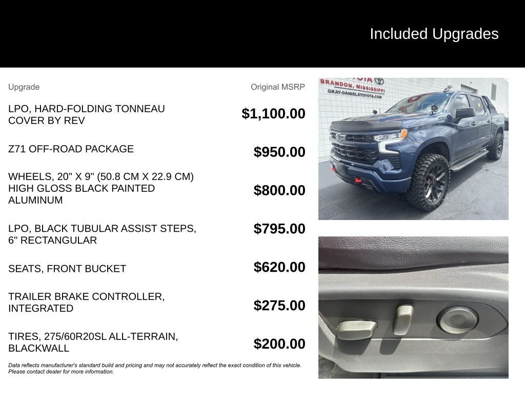 2022 Chevrolet Silverado 1500 RST
