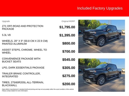 2021 Chevrolet Silverado 1500 RST