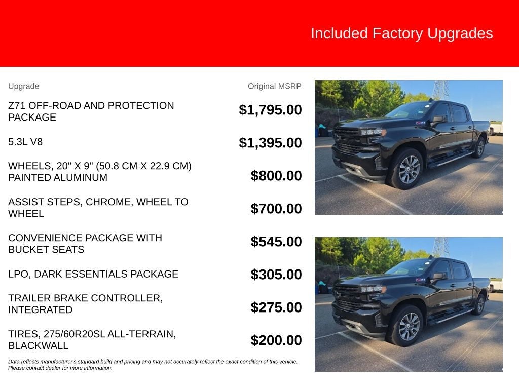 2021 Chevrolet Silverado 1500 RST