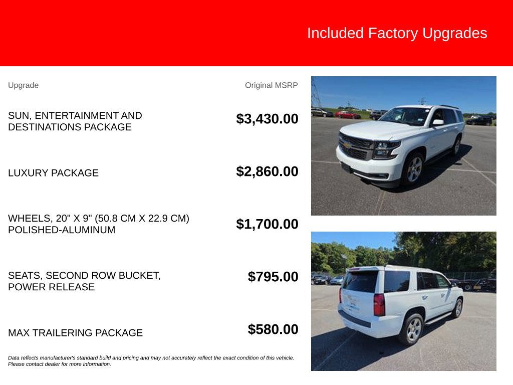 2019 Chevrolet Tahoe LT