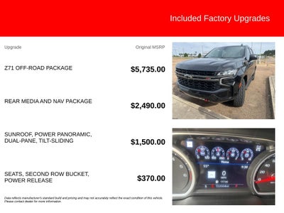 2021 Chevrolet Tahoe Z71