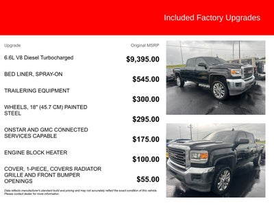2019 GMC Sierra 2500HD Base