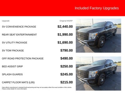 2021 Nissan Titan SV