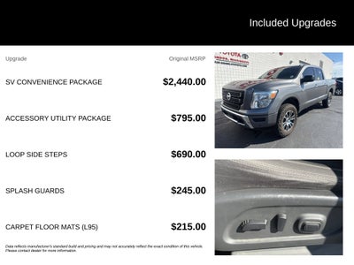 2021 Nissan Titan SV
