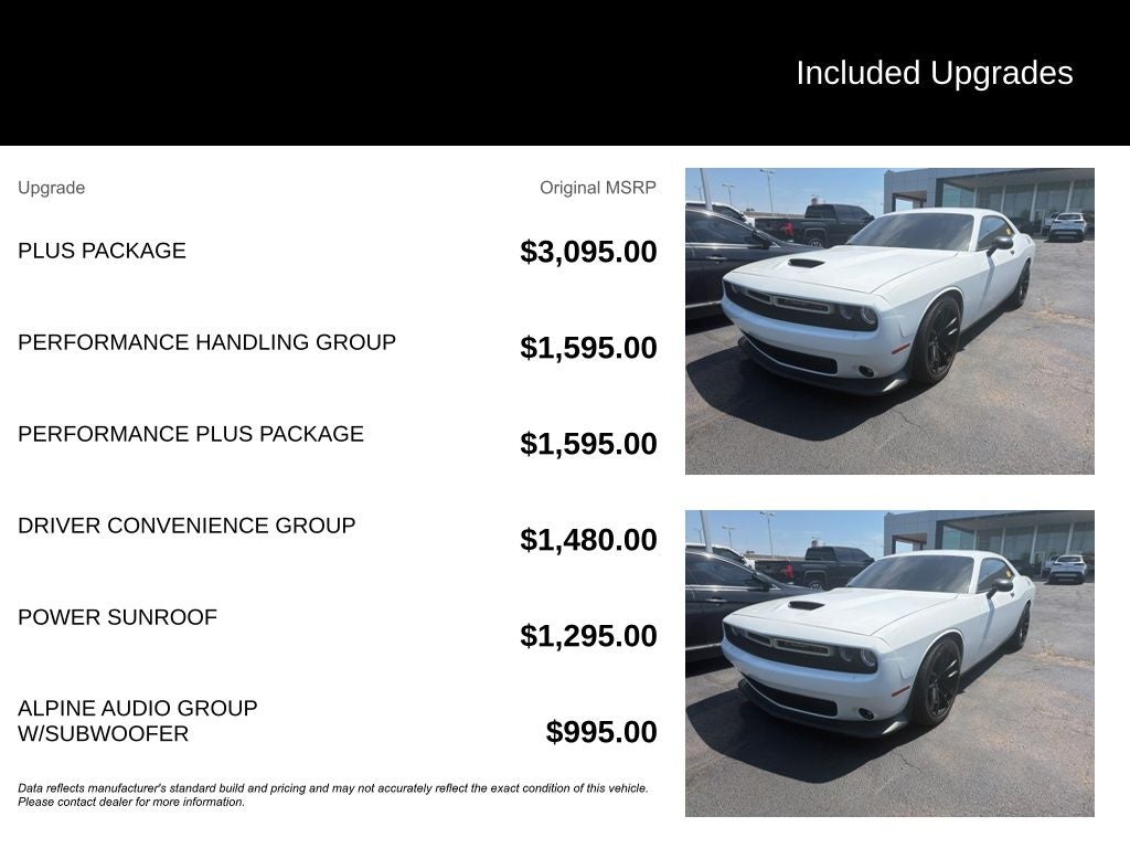 2022 Dodge Challenger R/T