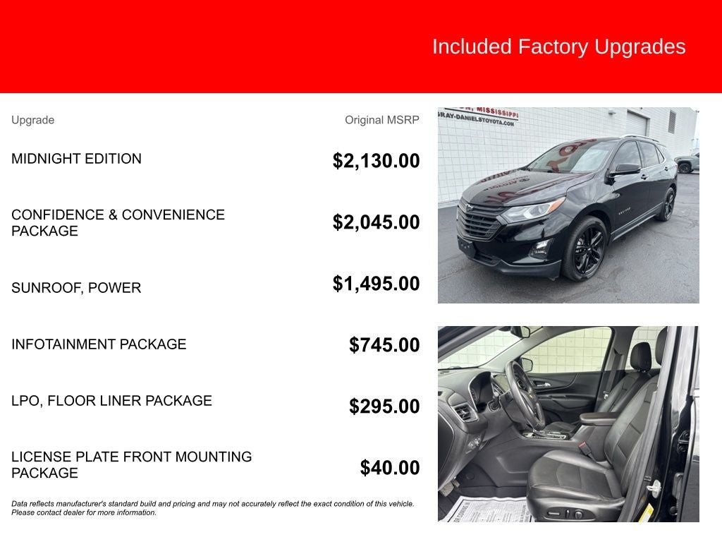2020 Chevrolet Equinox LT