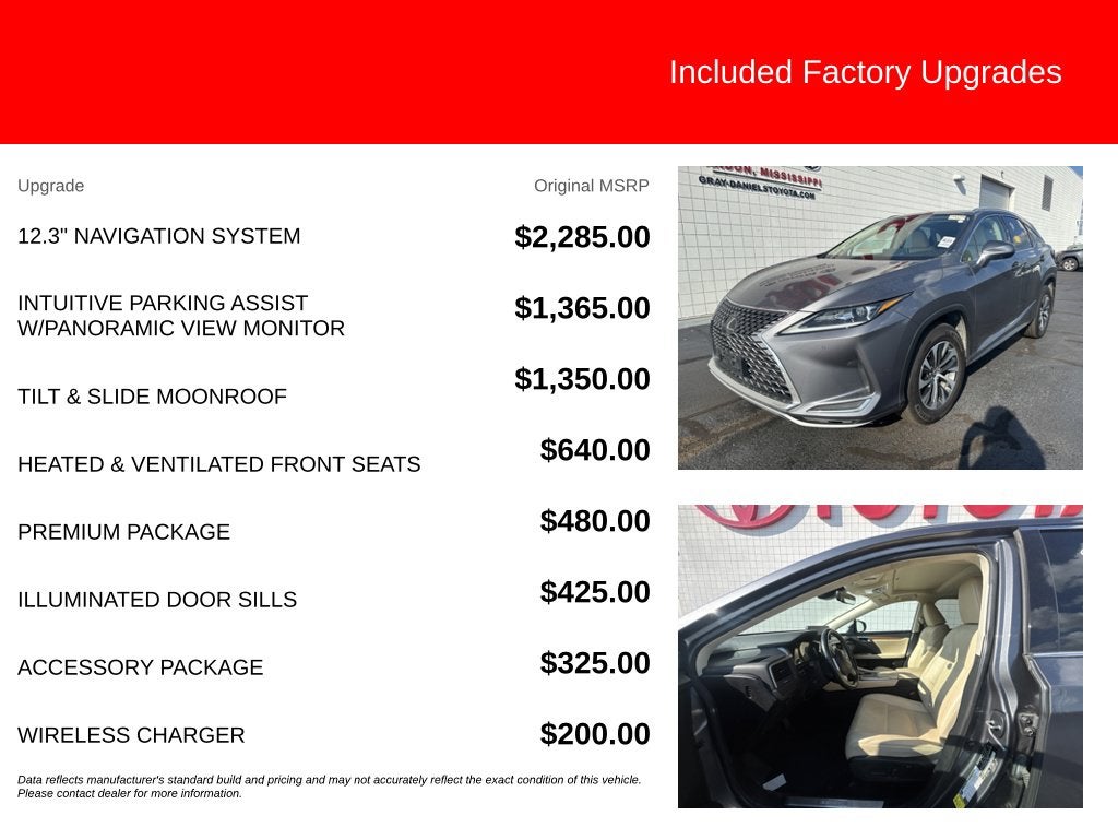 2021 Lexus RX 350