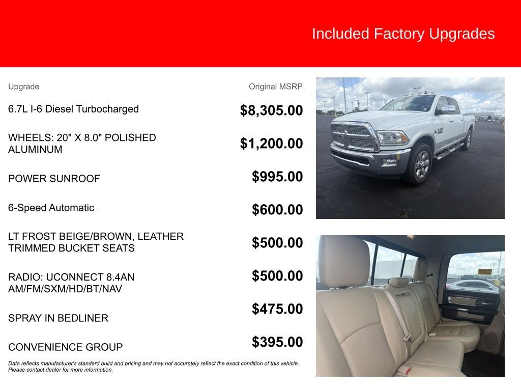 2015 RAM 2500 Laramie