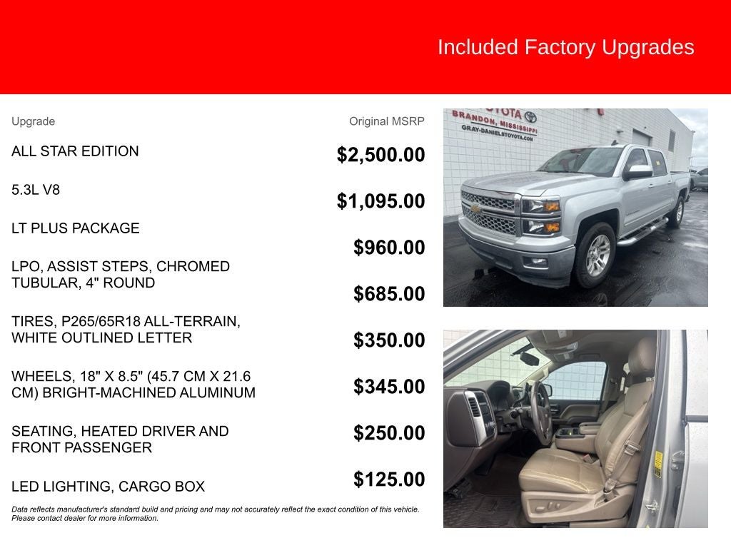 2015 Chevrolet Silverado 1500 LT LT1