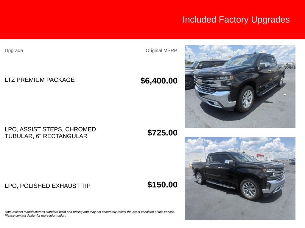 2019 Chevrolet Silverado 1500 LTZ