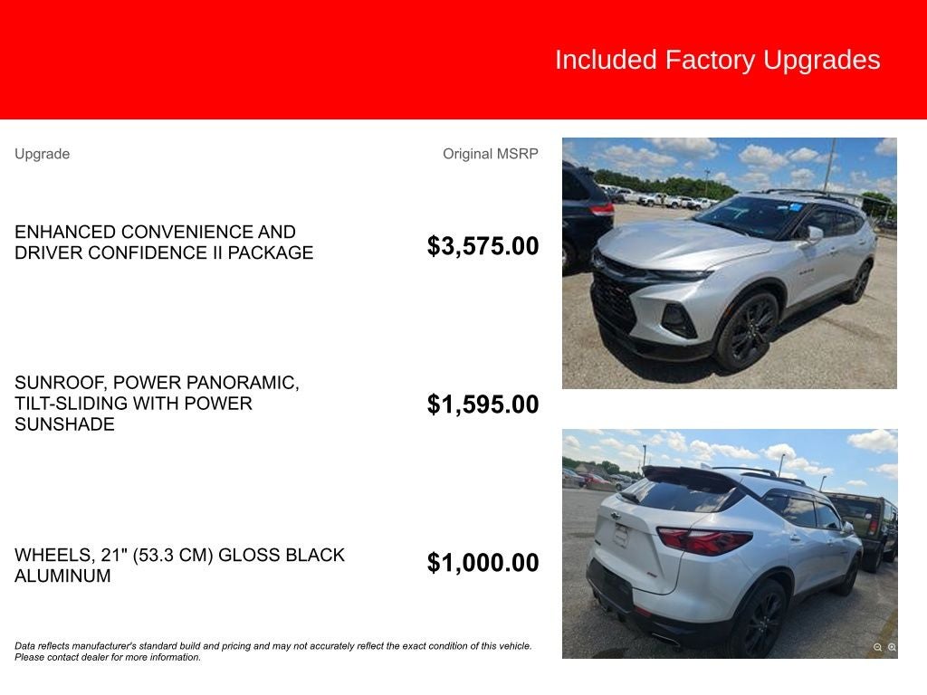 2020 Chevrolet Blazer RS