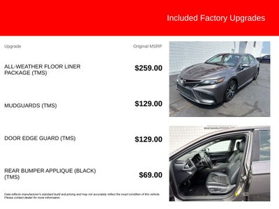 2022 Toyota Camry SE