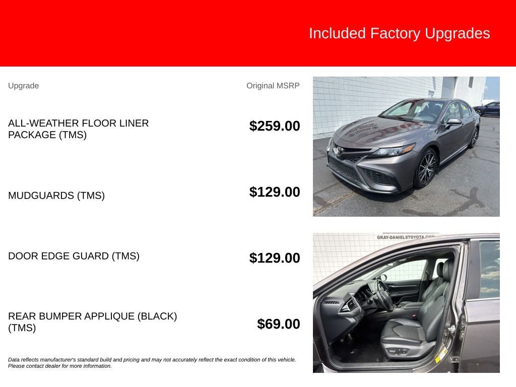 2022 Toyota Camry SE