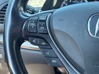 2018 Acura RDX Base