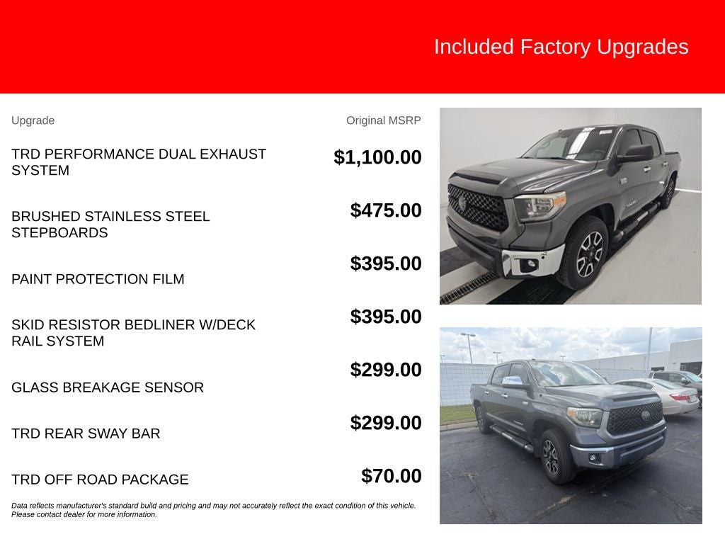 2018 Toyota Tundra Limited