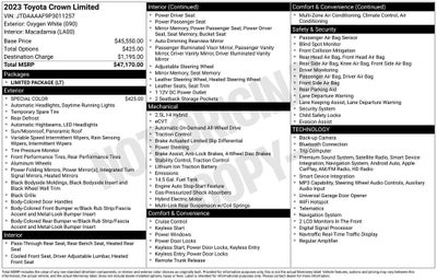 2023 Toyota Crown Limited