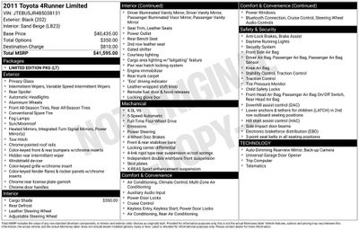 2011 Toyota 4Runner Limited V6