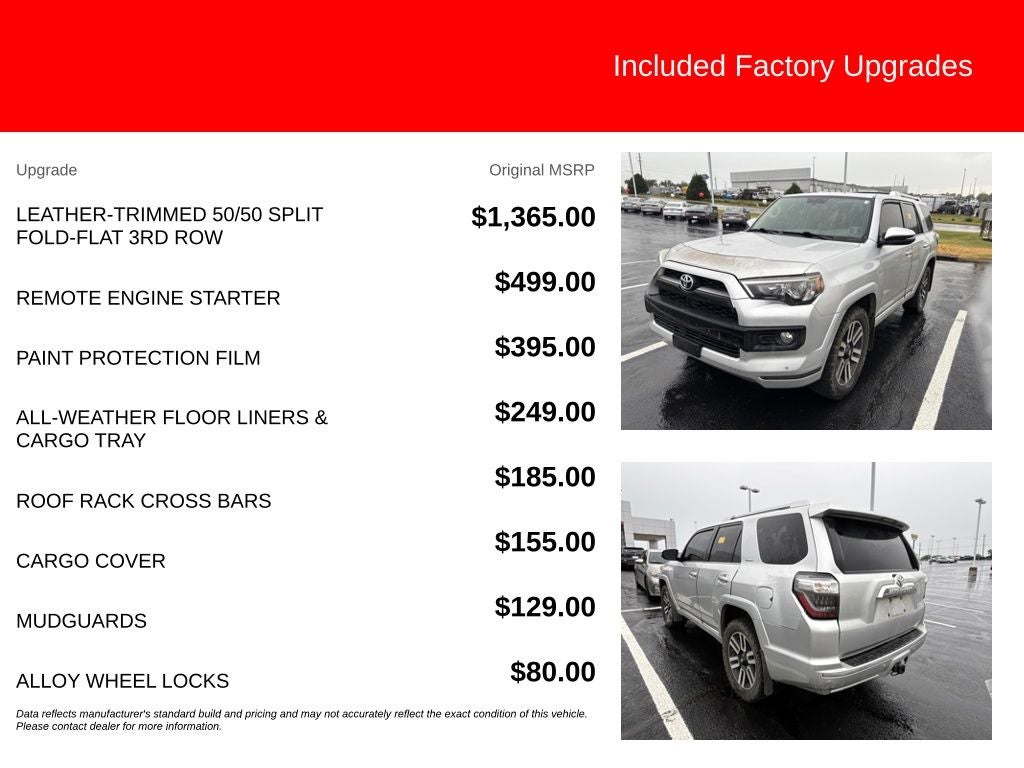 2017 Toyota 4Runner Limited