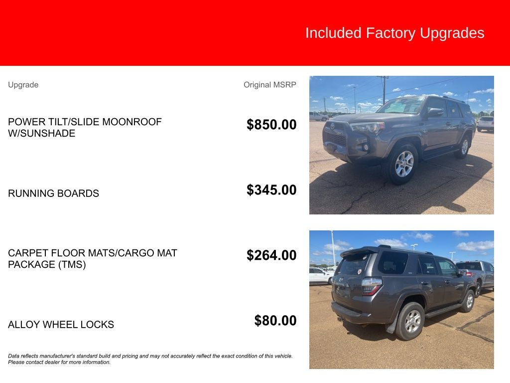 2019 Toyota 4Runner SR5 Premium