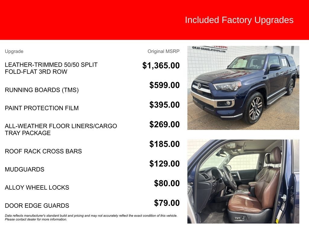 2020 Toyota 4Runner Limited